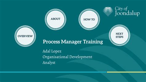YouTube Promapp Conditional Process 的图像结果