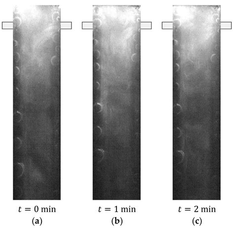 Reactive PLIF Method for Characterisation of Micromixing in Continuous ...