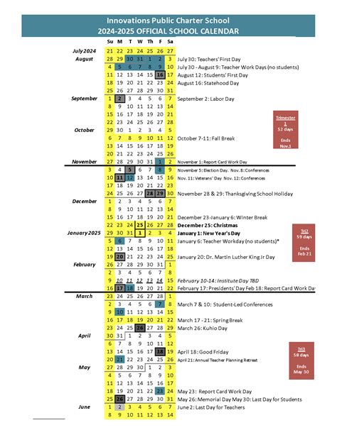 University Of Hawaii 2025 Academic Calendar