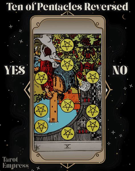 Four of Pentacles as How Someone Sees You: Reversed & Upright Meanings