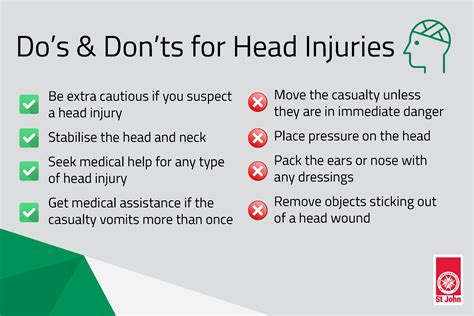 First Aid For Head Injury at Francisco Donnelly blog