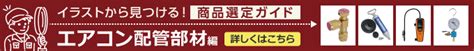 HFC-32 HFC冷媒 R32 NRC 10kg 1本(10kg) アオホンケミカルジャパン 【通販モノタロウ】