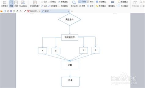 人事制度流程图word模板-我拉网