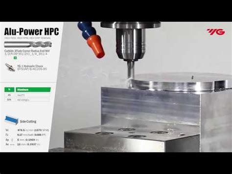 Sri Krishna Automations - Distributor / Channel Partner of Inserts ...