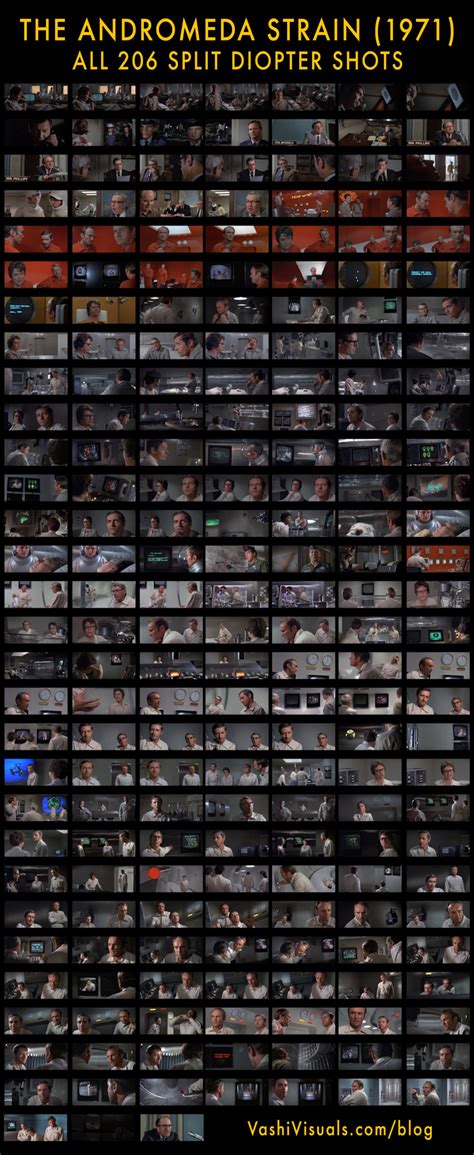 The Split Diopter shots in THE ANDROMEDA STRAIN | VashiVisuals