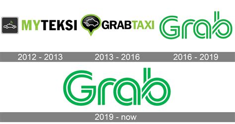 Grab Logo and symbol, meaning, history, PNG, brand