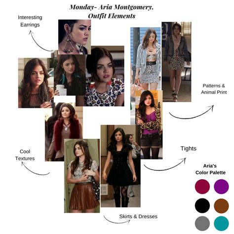 Pretty Little Liars Fashion: How to Dress Like the Liars - College Fashion