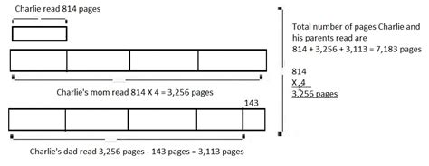 Image result for Lesson 13 Module 3 Grade 4