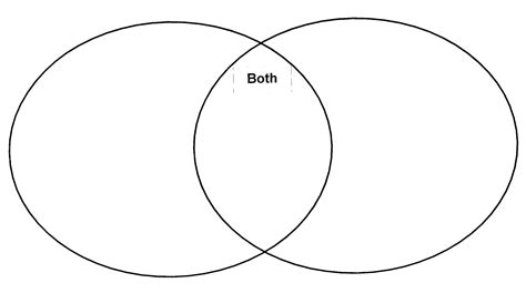[DIAGRAM] Probability Venn Diagrams - MYDIAGRAM.ONLINE