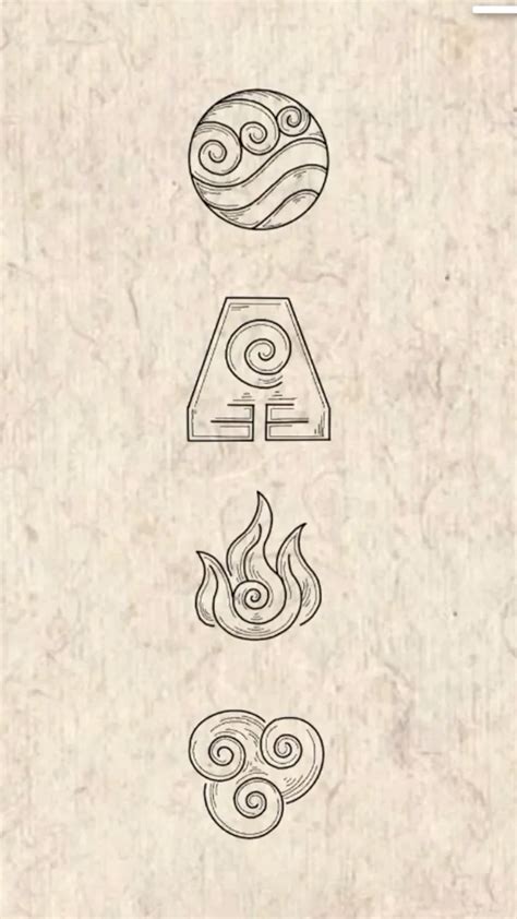 Avatar: The Last Airbender Symbols
