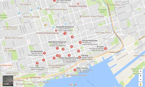 Local Where 的图像结果