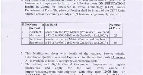 CEPT Vacancies 2021 | CEPT Notification for Filling Up Of Vacancies in ...