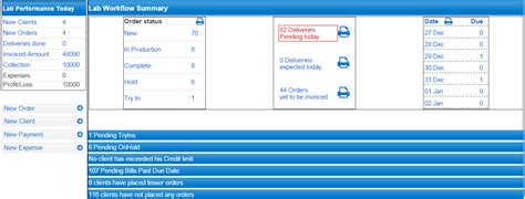 Labyx – Online Dental Lab Management