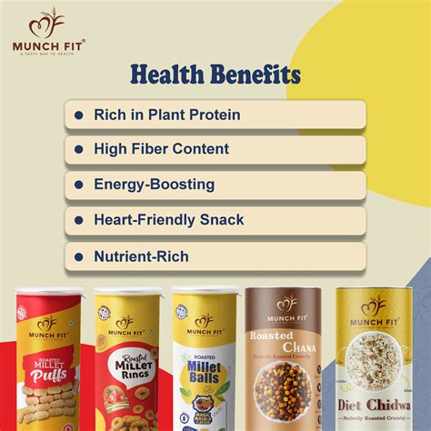 Munchfit Multi-Millet & Roasted Snack Combo Pack | Magic Masala Balls ...