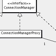 Image result for Connection String Class