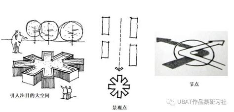 Image result for Decoder Gate Level