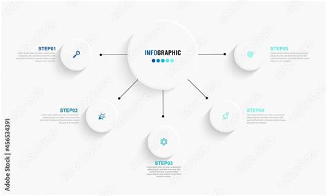 Data Visualization Process 的图像结果