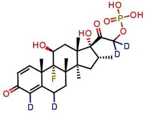 Amazon.in: Dexamethasone