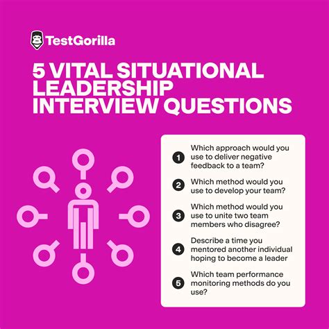 53 leadership interview questions for candidates