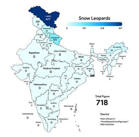 Snow Leopard population estimates in India - Maps on the Web