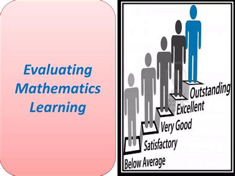 Strategies in teaching mathematics | PPTX