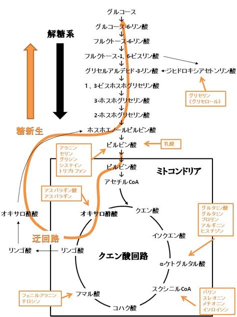 AlienFX Lighting Control に対する画像結果