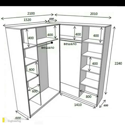 Standard Size Wardrobe Dimensions And Design Ideas | Dressing room closet, Closet design layout ...