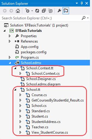 Image result for Create Entity Data Model