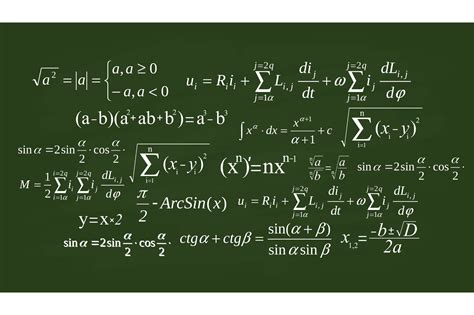 Function Equation Math 的图像结果