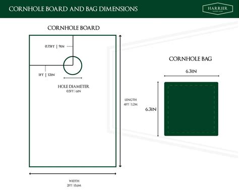 Cornhole Bean Bag Dimensions