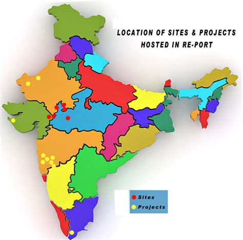 Renewable Energy Projects Transaction Portal in India | Re-Port