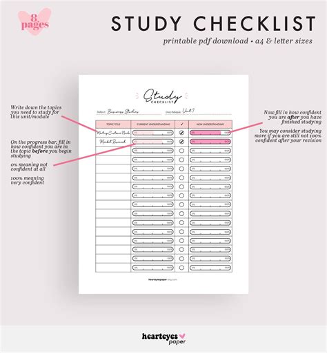 Study Checklist Example 的图像结果