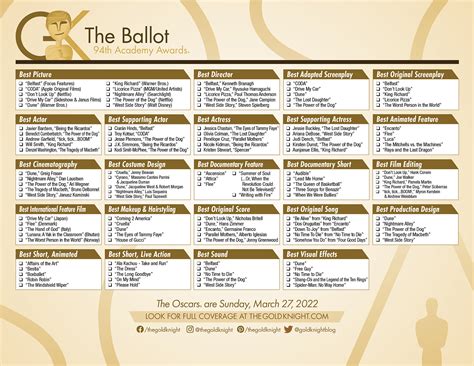 Oscars 2024: Download our printable ballot | The Gold Knight - Latest ...