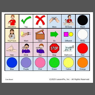 Image result for Core Board Color Coding Guide