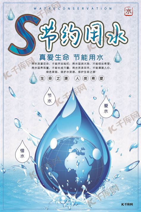 珍惜水资源节约用水公益海报模板素材-正版图片401004387-摄图网