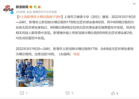 3月20日：上海通报新增17+492！下周一还能正常上班吗？ - 知乎