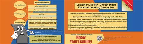 The Gandhinagar Nagarik Co-op. Bank Ltd.