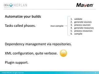 Image result for What Is Built Phase in Java Application