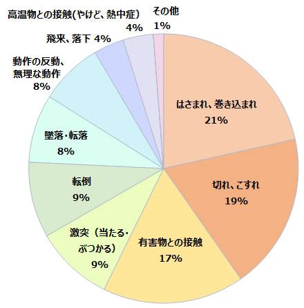 Image result for Computer Science 12th Extra One Words