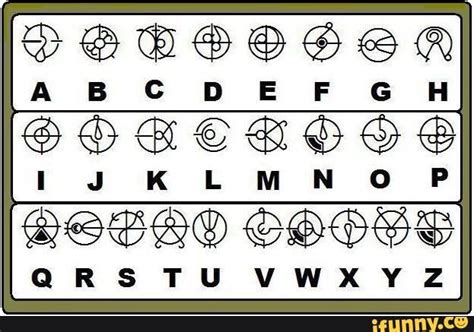 Image result for Symbol Alphabet Code