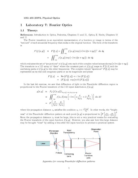 Image result for Fourier Optics Tutorial