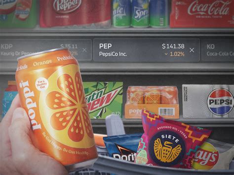 Pepsi faces challenge to catch up with competitors | Quantfury