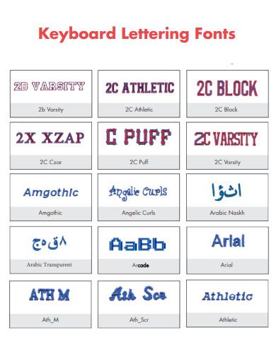 Keyboard Lettering 的图像结果