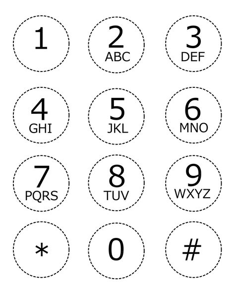 Keypad 的图像结果