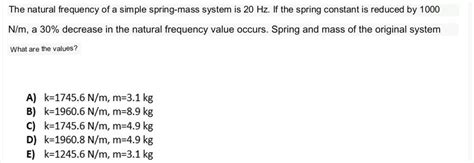 Image result for Spring Constant Frequency Equation