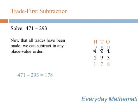 Image result for Trade First Subtraction
