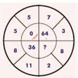Solve it.... - PDF Download