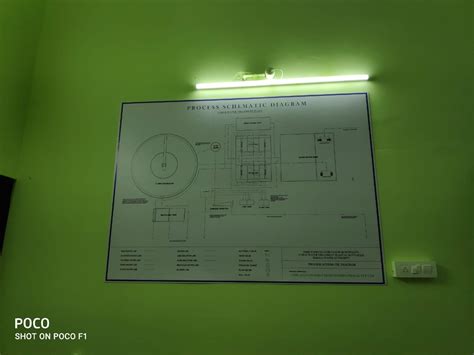 PASK - KWA Project Monitoring System
