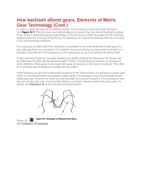 Backlash Engineering 的图像结果