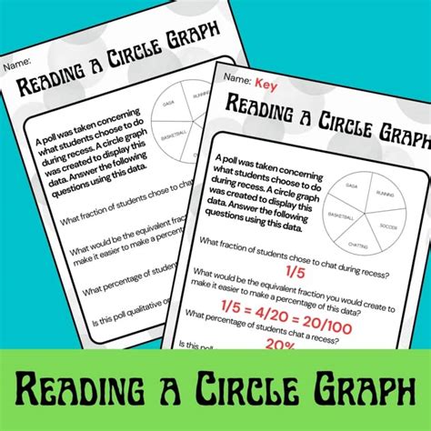 Rezultat imagine pentru Reading Circle Graphs